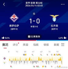 瓦尔迪直言意甲训练辛苦 球赛节奏慢影响状态