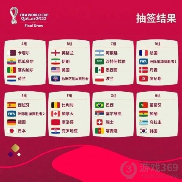 2026年FIFA世界杯与麦当劳携手为球迷带来美味盛宴